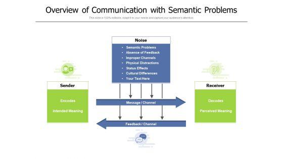 Overview_Of_Communication_With_Semantic_Problems_Ppt_PowerPoint_Presentation_Outline_Portfolio_PDF_Slide_1.jpg