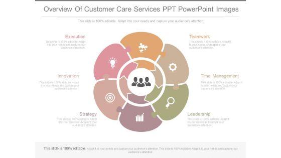 Overview_Of_Customer_Care_Services_Ppt_Powerpoint_Images_1.jpg