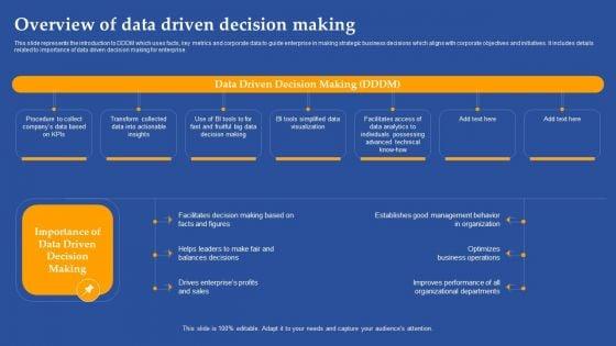 Overview_Of_Data_Driven_Decision_Making_Ppt_Model_Mockup_PDF_Slide_1.jpg