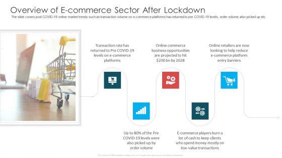 Overview_Of_E_Commerce_Sector_After_Lockdown_Ppt_Styles_Gridlines_PDF_Slide_1.jpg