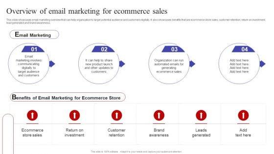 Overview_Of_Email_Marketing_For_Ecommerce_Sales_Ppt_PowerPoint_Presentation_File_Professional_PDF_Slide_1.jpg