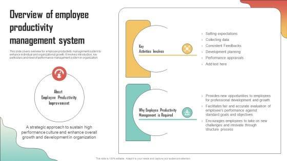 Overview_Of_Employee_Productivity_Management_Enhancing_Organization_Productivity_By_Implementing_Guidelines_PDF_Slide_1.jpg