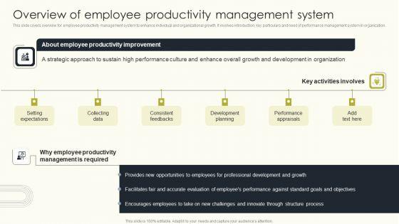 Overview_Of_Employee_Productivity_Management_System_Employee_Performance_Management_Inspiration_PDF_Slide_1.jpg