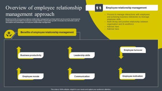 Overview_Of_Employee_Relationship_Management_Approach_Professional_PDF_Slide_1.jpg