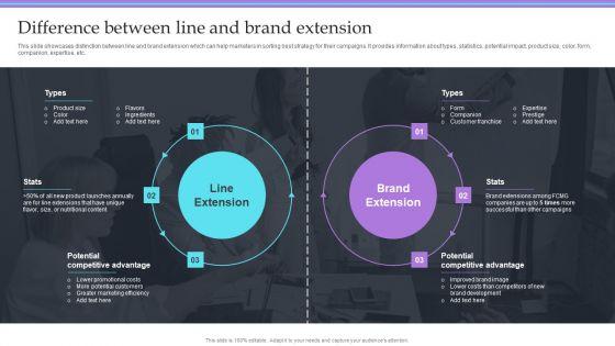 Overview_Of_Extension_Technique_Difference_Between_Line_And_Brand_Extension_Summary_PDF_Slide_1.jpg