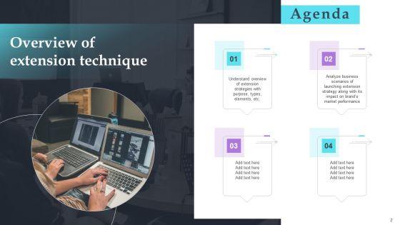 Overview_Of_Extension_Technique_Ppt_PowerPoint_Presentation_Complete_Deck_With_Slides_Slide_2.jpg