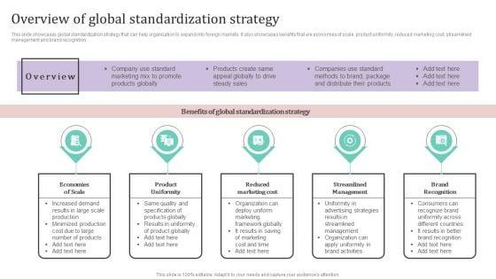 Overview_Of_Global_Standardization_Strategy_Ppt_PowerPoint_Presentation_File_Portfolio_PDF_Slide_1.jpg