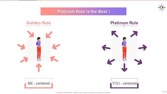 Overview_Of_Golden_And_Platinum_Rule_Of_Treatment_Training_Ppt_Slide_1.jpg