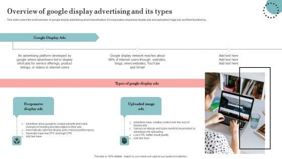 Overview_Of_Google_Display_Advertising_And_Its_Types_Ideas_PDF_Slide_1.jpg