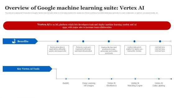 Overview_Of_Google_Machine_Learning_Suite_Vertex_AI_Introduction_PDF_Slide_1.jpg