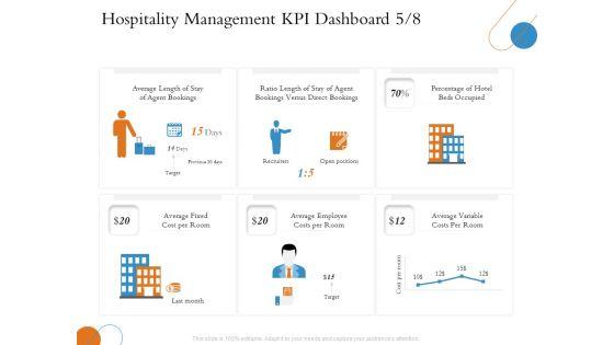 Overview_Of_Hospitality_Industry_Hospitality_Management_KPI_Dashboard_Variable_Microsoft_PDF_Slide_1.jpg