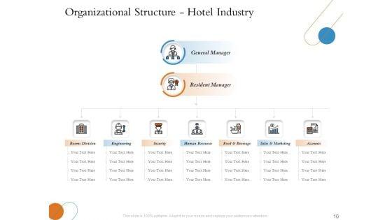 Overview_Of_Hospitality_Industry_Ppt_PowerPoint_Presentation_Complete_Deck_With_Slides_Slide_10.jpg