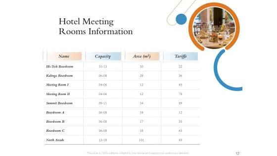 Overview_Of_Hospitality_Industry_Ppt_PowerPoint_Presentation_Complete_Deck_With_Slides_Slide_12.jpg
