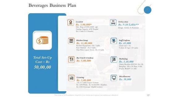 Overview_Of_Hospitality_Industry_Ppt_PowerPoint_Presentation_Complete_Deck_With_Slides_Slide_17.jpg