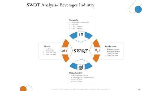 Overview_Of_Hospitality_Industry_Ppt_PowerPoint_Presentation_Complete_Deck_With_Slides_Slide_18.jpg