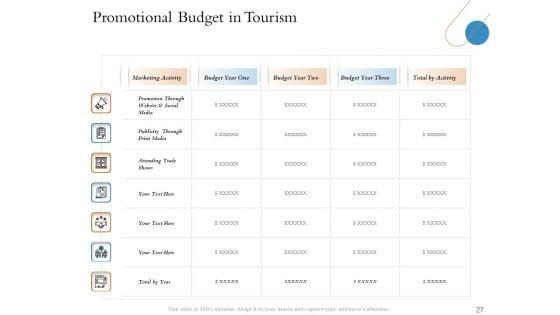 Overview_Of_Hospitality_Industry_Ppt_PowerPoint_Presentation_Complete_Deck_With_Slides_Slide_27.jpg
