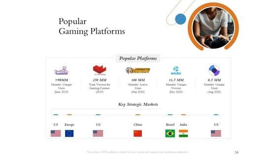 Overview_Of_Hospitality_Industry_Ppt_PowerPoint_Presentation_Complete_Deck_With_Slides_Slide_34.jpg