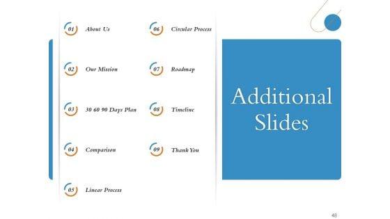 Overview_Of_Hospitality_Industry_Ppt_PowerPoint_Presentation_Complete_Deck_With_Slides_Slide_48.jpg