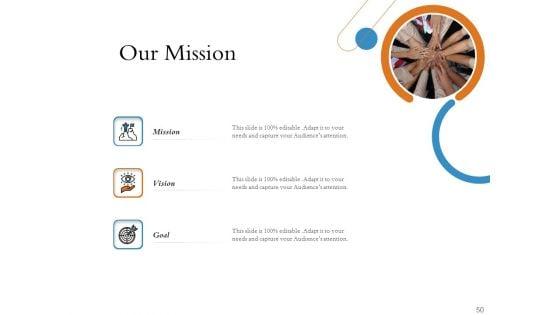 Overview_Of_Hospitality_Industry_Ppt_PowerPoint_Presentation_Complete_Deck_With_Slides_Slide_50.jpg