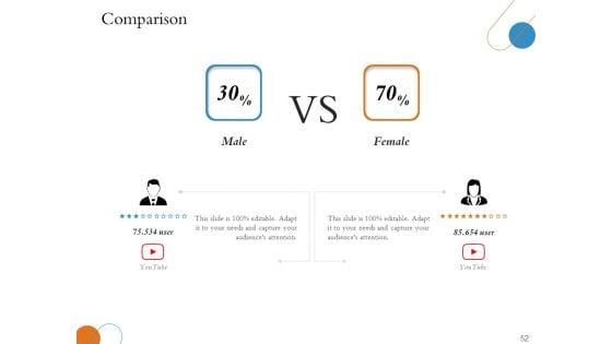 Overview_Of_Hospitality_Industry_Ppt_PowerPoint_Presentation_Complete_Deck_With_Slides_Slide_52.jpg