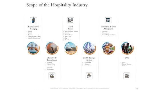 Overview_Of_Hospitality_Industry_Ppt_PowerPoint_Presentation_Complete_Deck_With_Slides_Slide_5.jpg