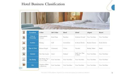 Overview_Of_Hospitality_Industry_Ppt_PowerPoint_Presentation_Complete_Deck_With_Slides_Slide_9.jpg