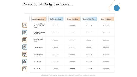 Overview_Of_Hospitality_Industry_Promotional_Budget_In_Tourism_Rules_PDF_Slide_1.jpg