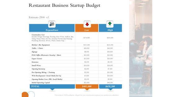 Overview_Of_Hospitality_Industry_Restaurant_Business_Startup_Budget_Elements_PDF_Slide_1.jpg