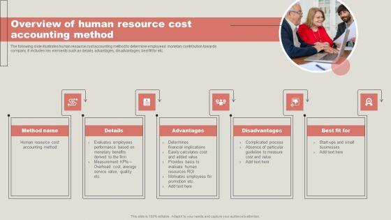 Overview_Of_Human_Resource_Cost_Accounting_Method_Themes_PDF_Slide_1.jpg