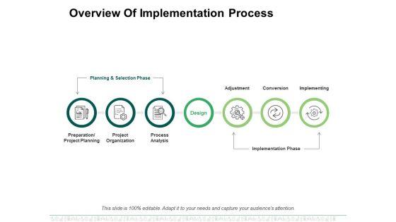 Overview_Of_Implementation_Process_Ppt_PowerPoint_Presentation_File_Design_Templates_Slide_1.jpg