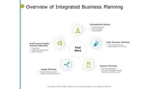 Overview_Of_Integrated_Business_Planning_Ppt_PowerPoint_Presentation_File_Guide_Slide_1.jpg