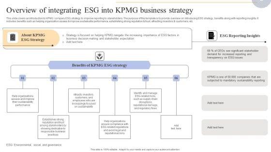Overview_Of_Integrating_Esg_Into_KPMG_Business_Strategy_Background_PDF_Slide_1.jpg