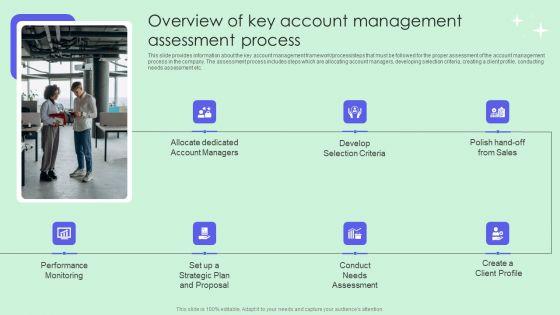 Overview_Of_Key_Account_Management_Assessment_Process_Demonstration_PDF_Slide_1.jpg