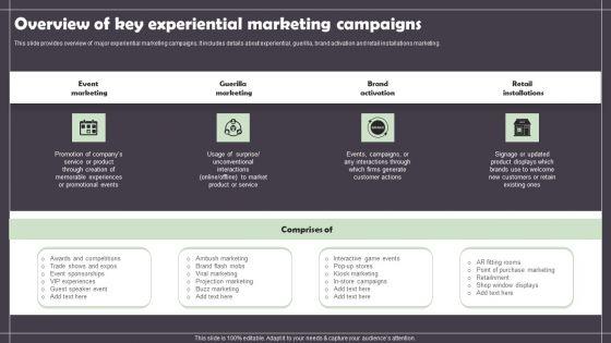 Overview_Of_Key_Experiential_Marketing_Campaigns_Graphics_PDF_Slide_1.jpg