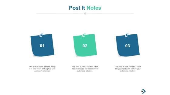 Overview_Of_Key_Findings_Ppt_PowerPoint_Presentation_Complete_Deck_With_Slides_Slide_14.jpg