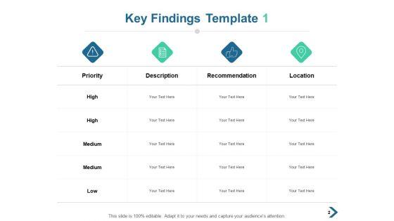 Overview_Of_Key_Findings_Ppt_PowerPoint_Presentation_Complete_Deck_With_Slides_Slide_2.jpg