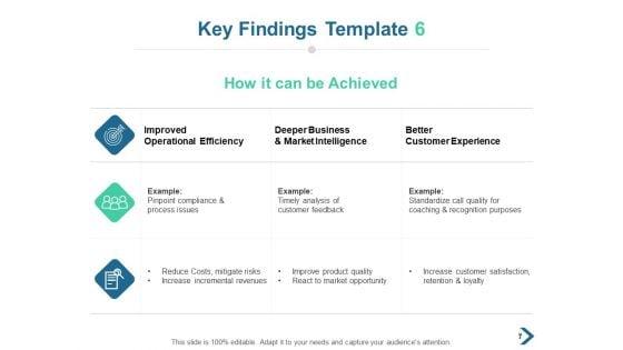 Overview_Of_Key_Findings_Ppt_PowerPoint_Presentation_Complete_Deck_With_Slides_Slide_7.jpg