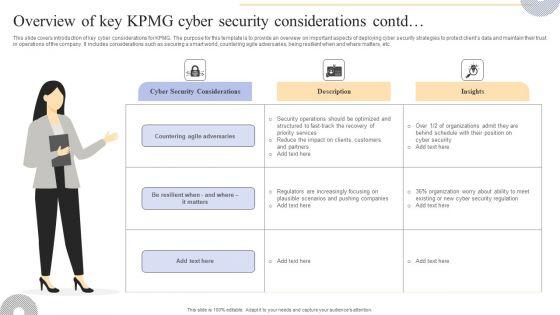 Overview_Of_Key_KPMG_Cyber_Security_Considerations_Inspiration_PDF_Slide_2.jpg