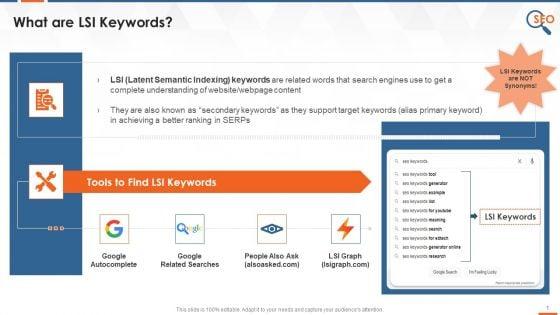 Overview_Of_Lsi_Keywords_In_SEO_Training_Ppt_Slide_1.jpg