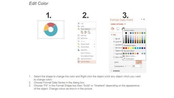 Overview_Of_Monthly_Traffic_Sources_Ppt_PowerPoint_Presentation_Visuals_Slide_4.jpg