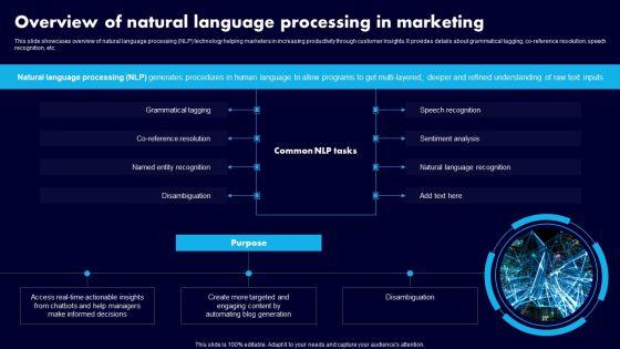 Overview_Of_Natural_Language_Processing_In_Marketing_Ppt_Professional_Diagrams_PDF_Slide_1.jpg