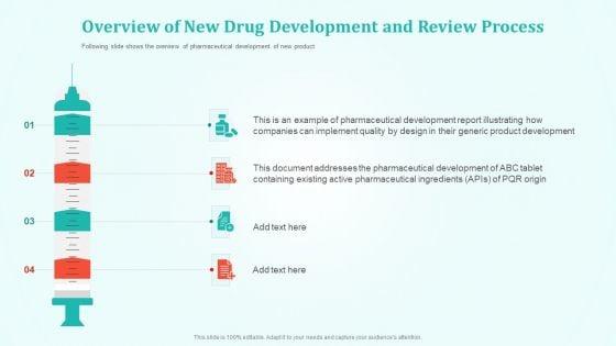 Overview_Of_New_Drug_Development_And_Review_Process_Inspiration_PDF_Slide_1.jpg