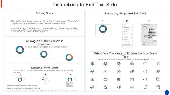 Overview_Of_Online_Delivery_Services_Fundraising_Ideas_PDF_Slide_2.jpg