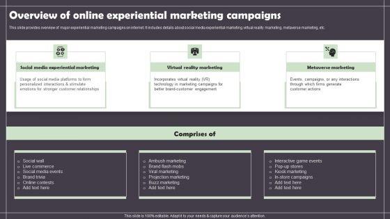 Overview_Of_Online_Experiential_Marketing_Campaigns_Rules_PDF_Slide_1.jpg
