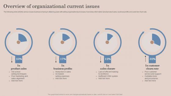 Overview_Of_Organizational_Current_Issues_Strategic_Action_Plan_To_Optimize_Sales_Team_Productivity_Themes_PDF_Slide_1.jpg