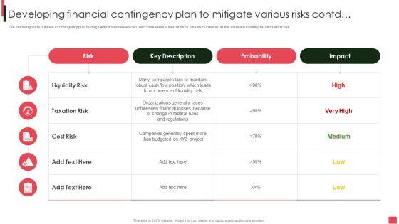 Overview_Of_Organizational_Developing_Financial_Contingency_Plan_To_Mitigate_Ideas_PDF_Slide_2.jpg