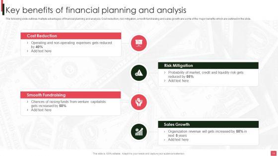 Overview_Of_Organizational_Financial_Planning_And_Analysis_Ppt_PowerPoint_Presentation_Complete_Deck_With_Slides_Slide_11.jpg