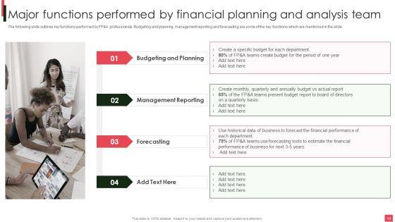 Overview_Of_Organizational_Financial_Planning_And_Analysis_Ppt_PowerPoint_Presentation_Complete_Deck_With_Slides_Slide_14.jpg