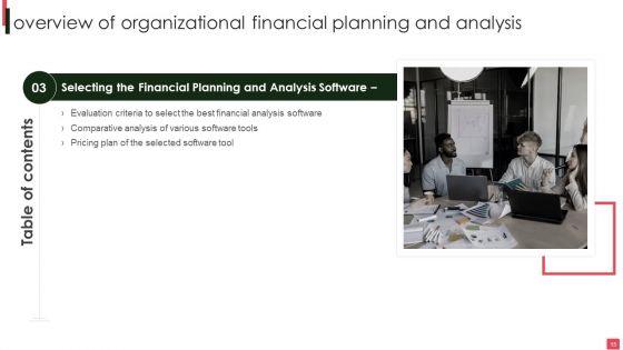 Overview_Of_Organizational_Financial_Planning_And_Analysis_Ppt_PowerPoint_Presentation_Complete_Deck_With_Slides_Slide_15.jpg