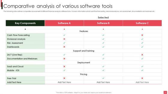 Overview_Of_Organizational_Financial_Planning_And_Analysis_Ppt_PowerPoint_Presentation_Complete_Deck_With_Slides_Slide_17.jpg